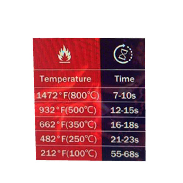 Guante Anti Calor Ultraresistente 800°C